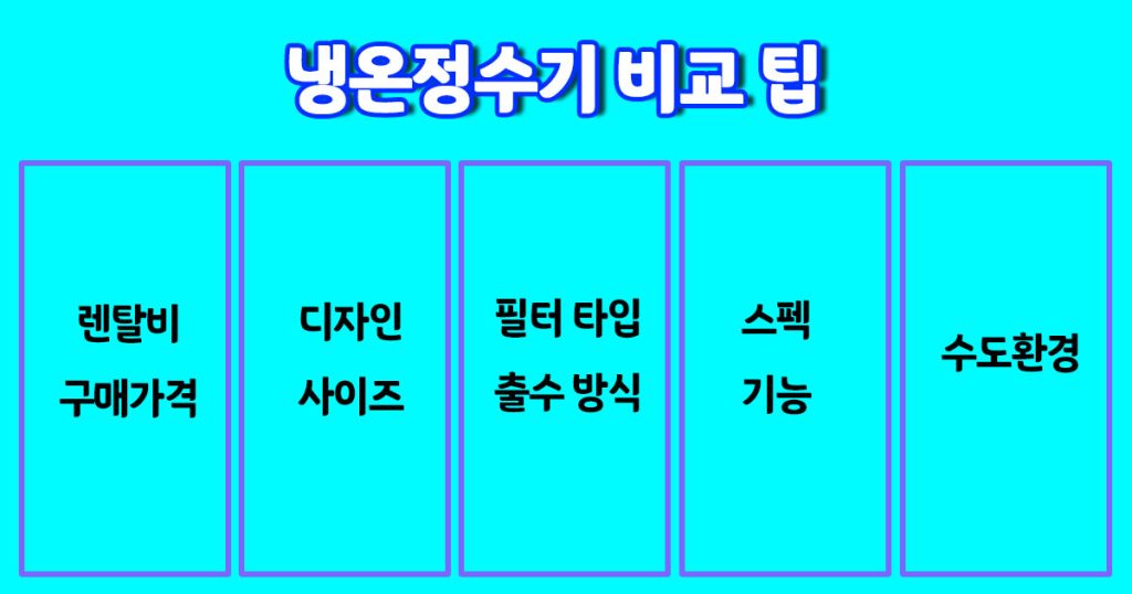 냉온정수기 비교 꿀팁 렌탈비 디자인 사이즈 스펙 필터