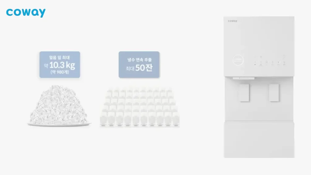 서귀포 정수기 렌탈 코웨이정수기