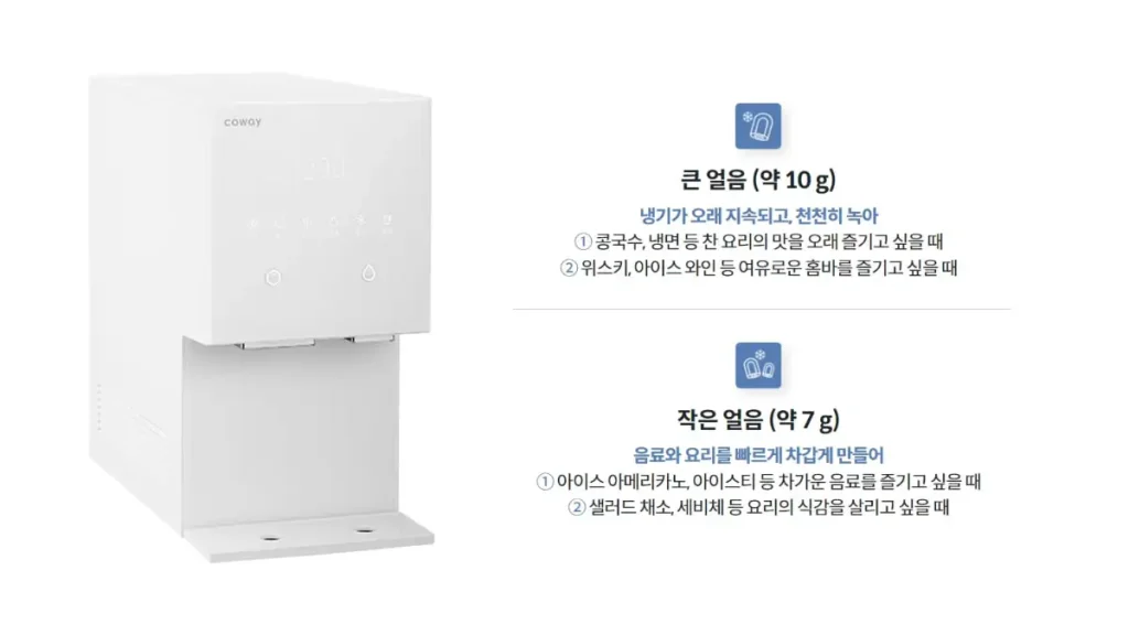 증평 정수기 렌탈 코웨이정수기