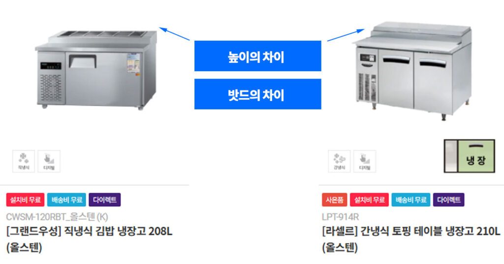 업소용 김밥냉장고 렌탈 토핑냉장고 샐러드 냉장고 가격비교