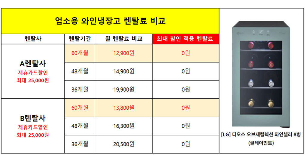 업소용 와인냉장고 렌탈 가격 비교 저렴한 곳 추천