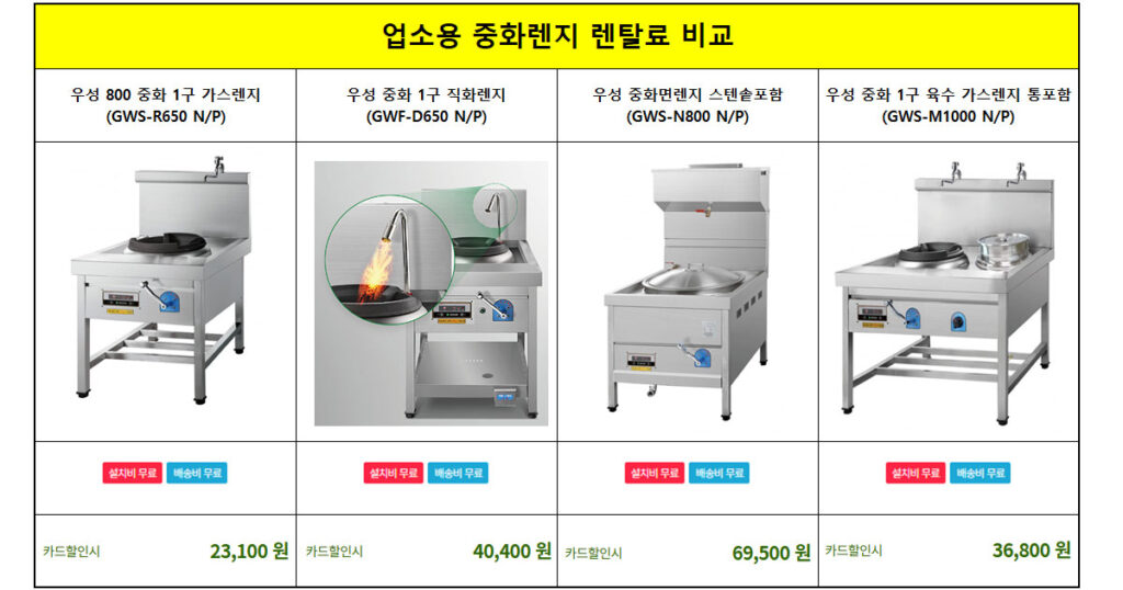 업소용 중화렌지 렌탈가격 중식화구 렌탈료 정리